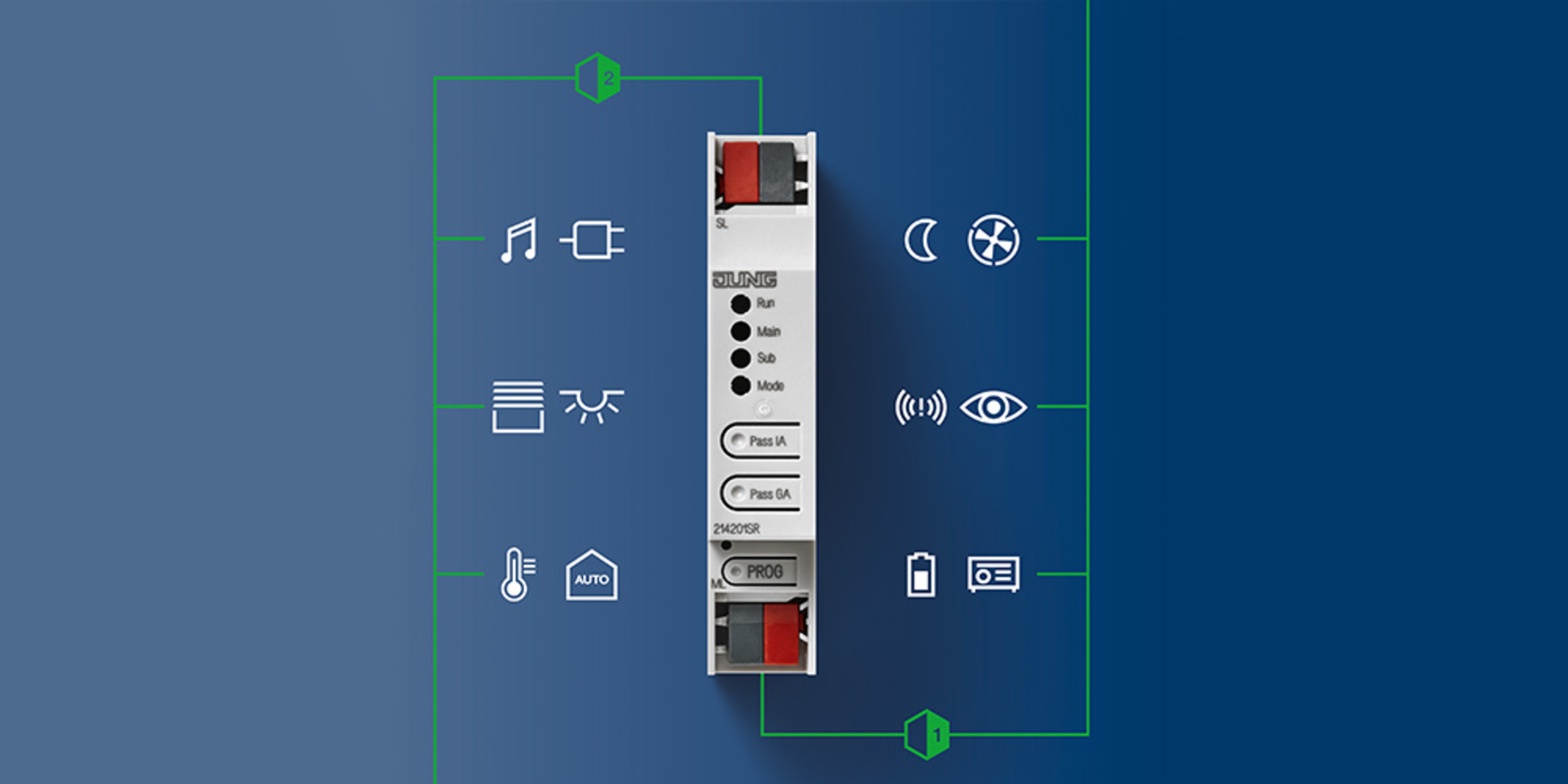 KNX Bereichs- und Linienkoppler bei Büttner Elektrotechnik GmbH in Klingenberg